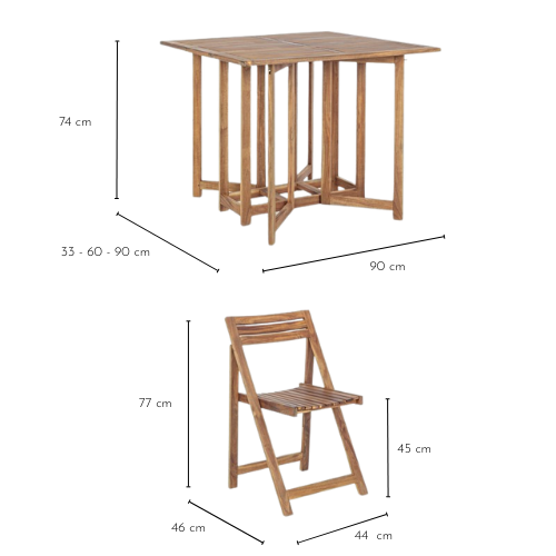 Dimensions ensemble CANCALE