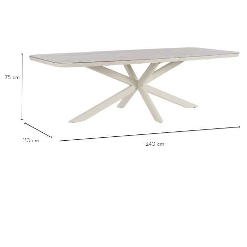 Dimensions table ISAIAH